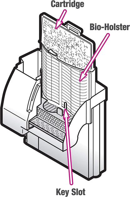 Replacement Filter Cartridges